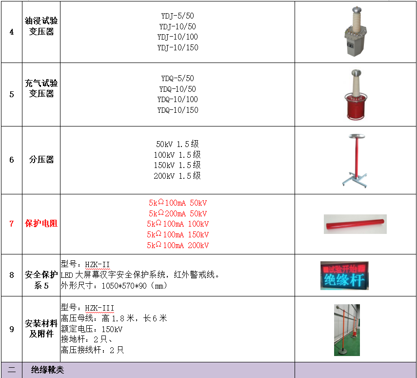 z6.com·(中国区)官方网站