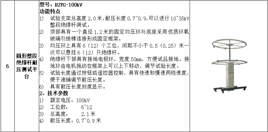 z6.com·(中国区)官方网站