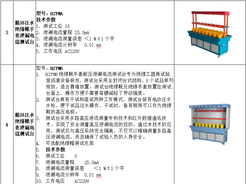 z6.com·(中国区)官方网站