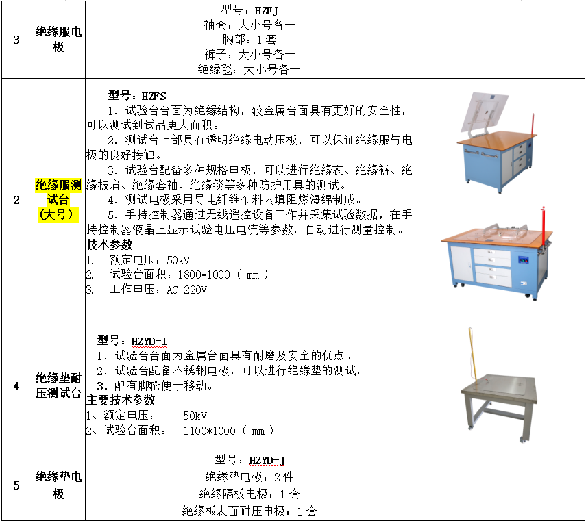z6.com·(中国区)官方网站