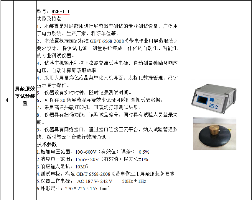z6.com·(中国区)官方网站