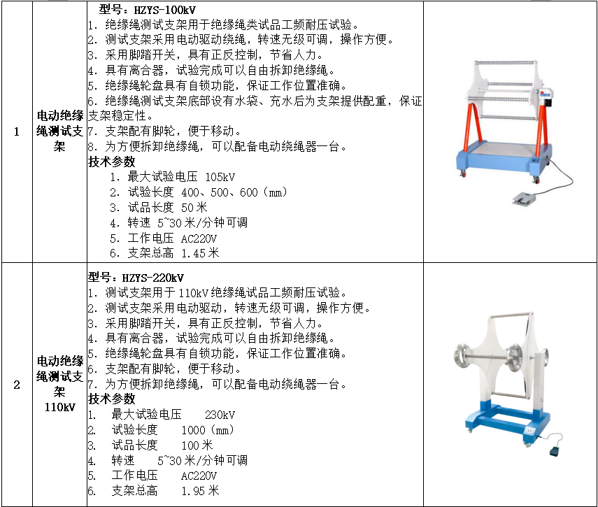 z6.com·(中国区)官方网站