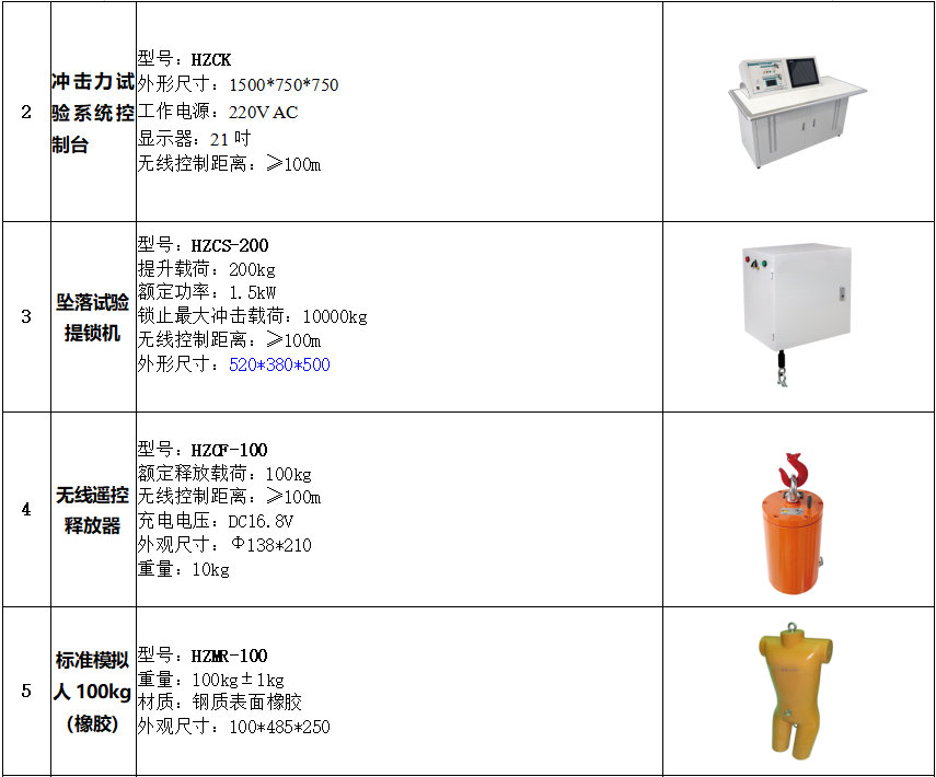 z6.com·(中国区)官方网站