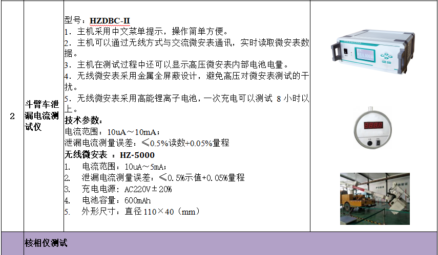 z6.com·(中国区)官方网站