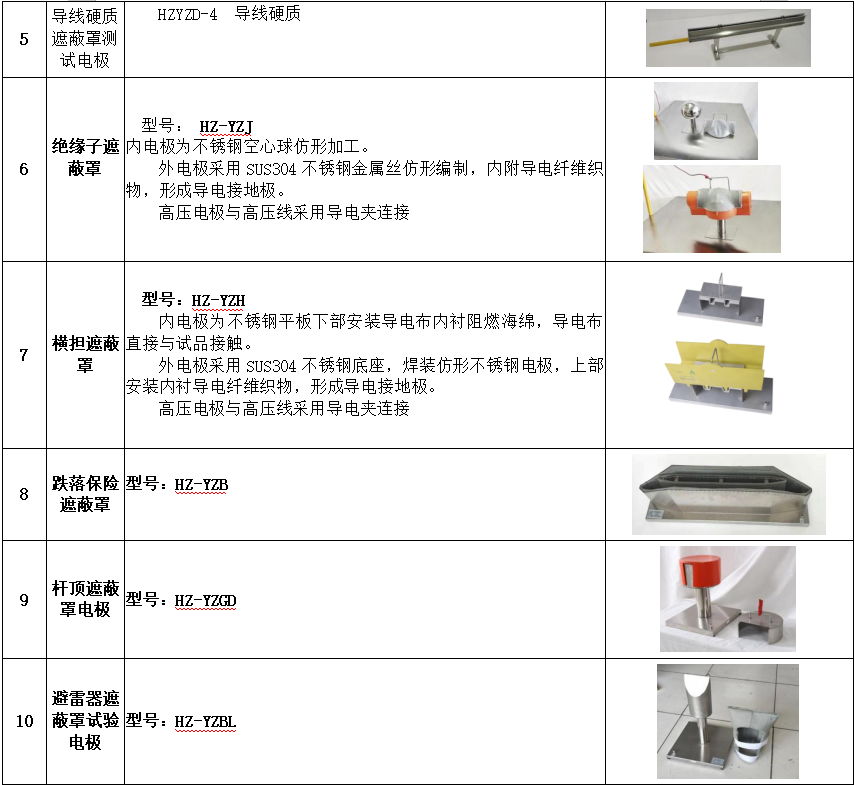 z6.com·(中国区)官方网站