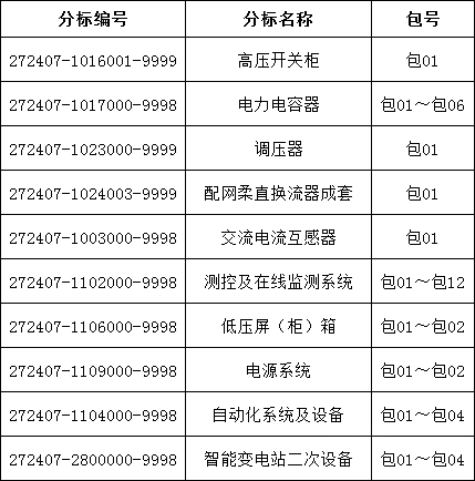 z6.com·(中国区)官方网站
