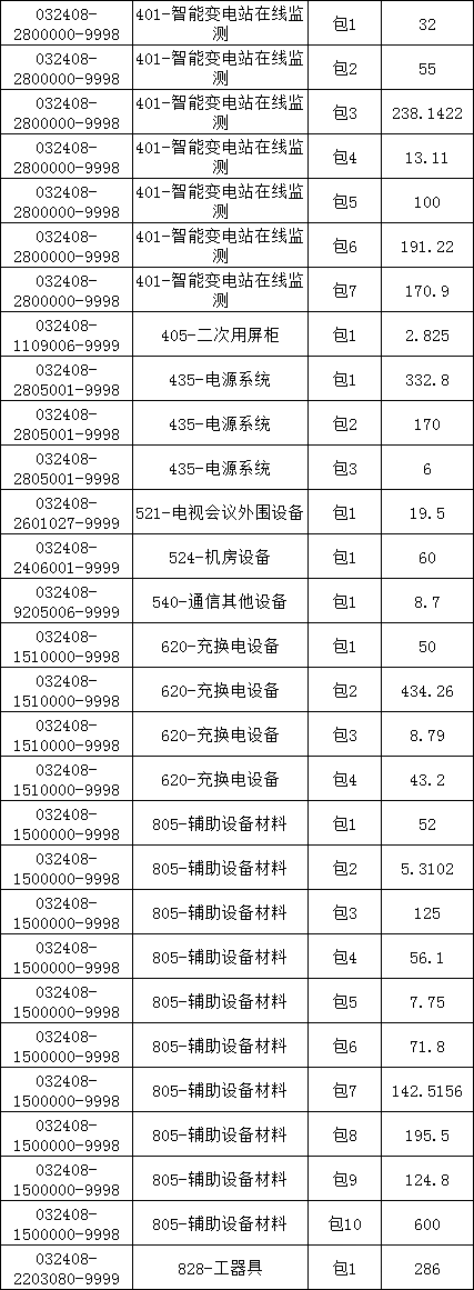 z6.com·(中国区)官方网站