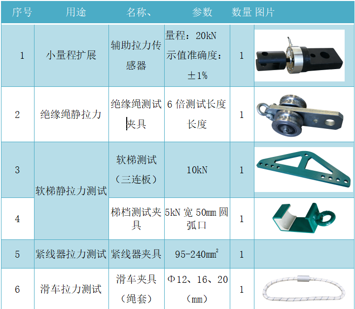 z6.com·(中国区)官方网站