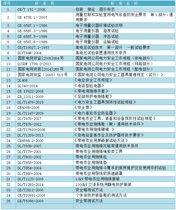 z6.com·(中国区)官方网站