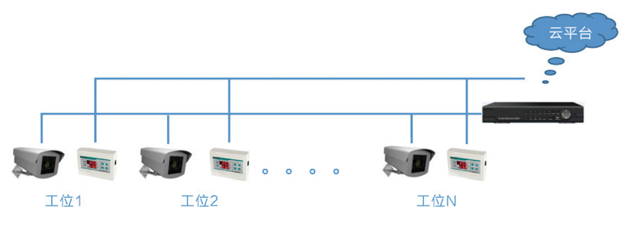 z6.com·(中国区)官方网站