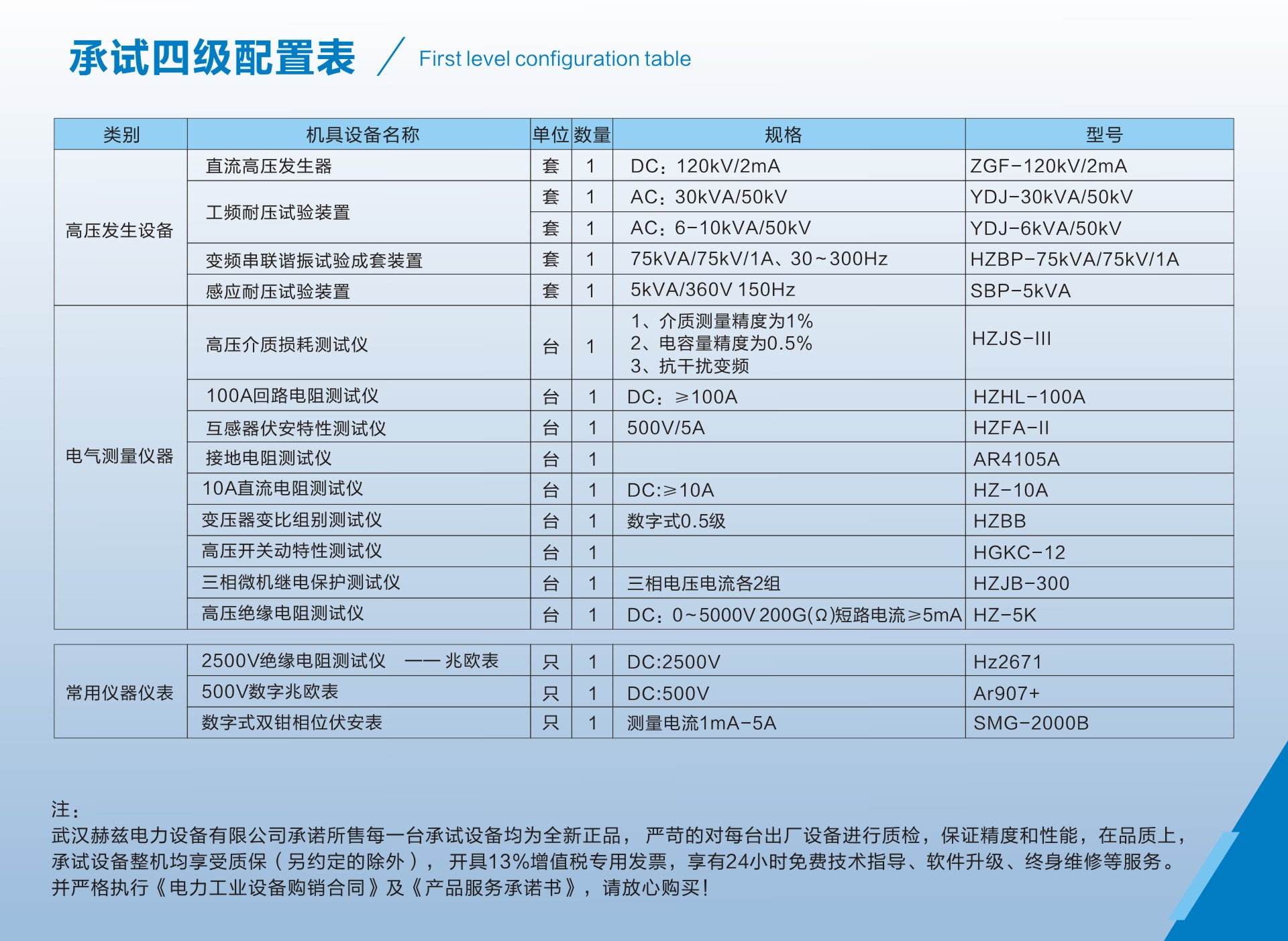 z6.com·(中国区)官方网站