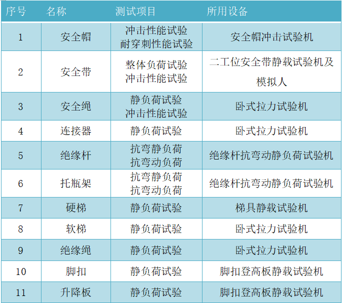 z6.com·(中国区)官方网站