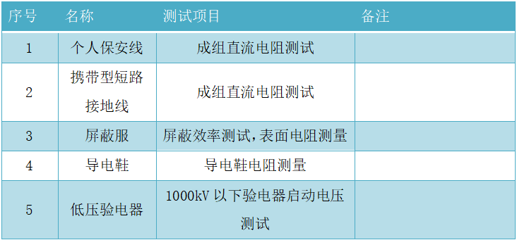 z6.com·(中国区)官方网站