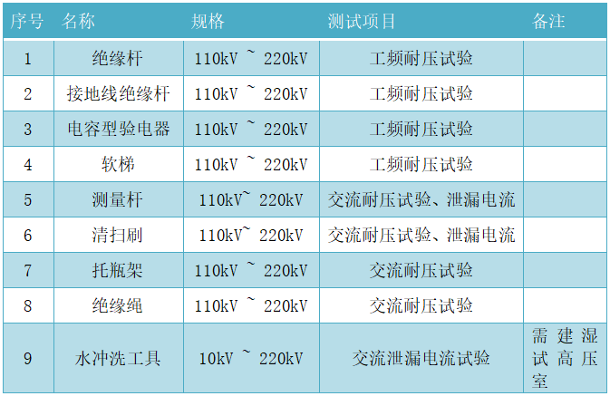 z6.com·(中国区)官方网站