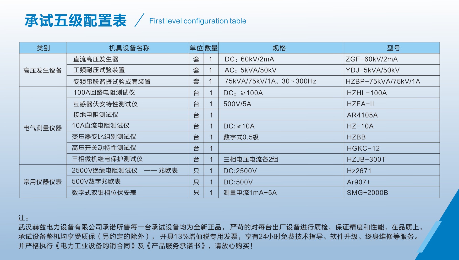 z6.com·(中国区)官方网站