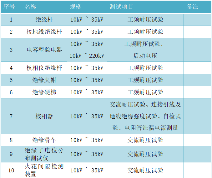 z6.com·(中国区)官方网站