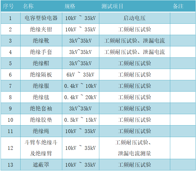 z6.com·(中国区)官方网站