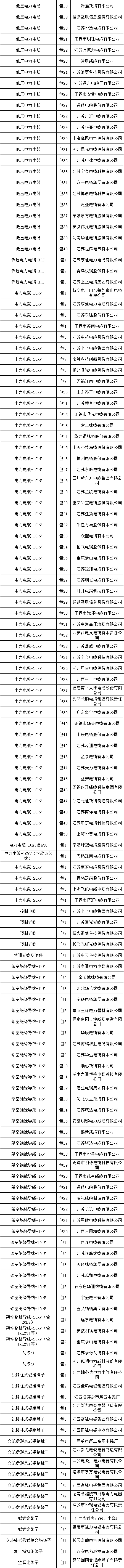 z6.com·(中国区)官方网站