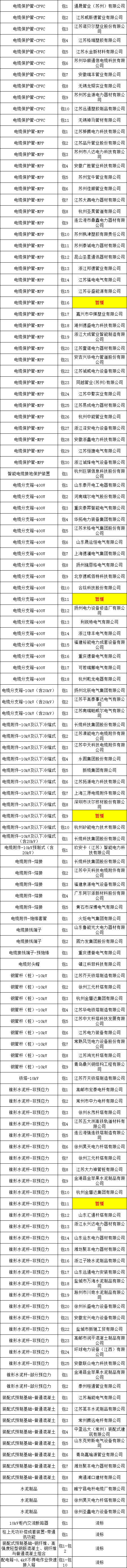 z6.com·(中国区)官方网站