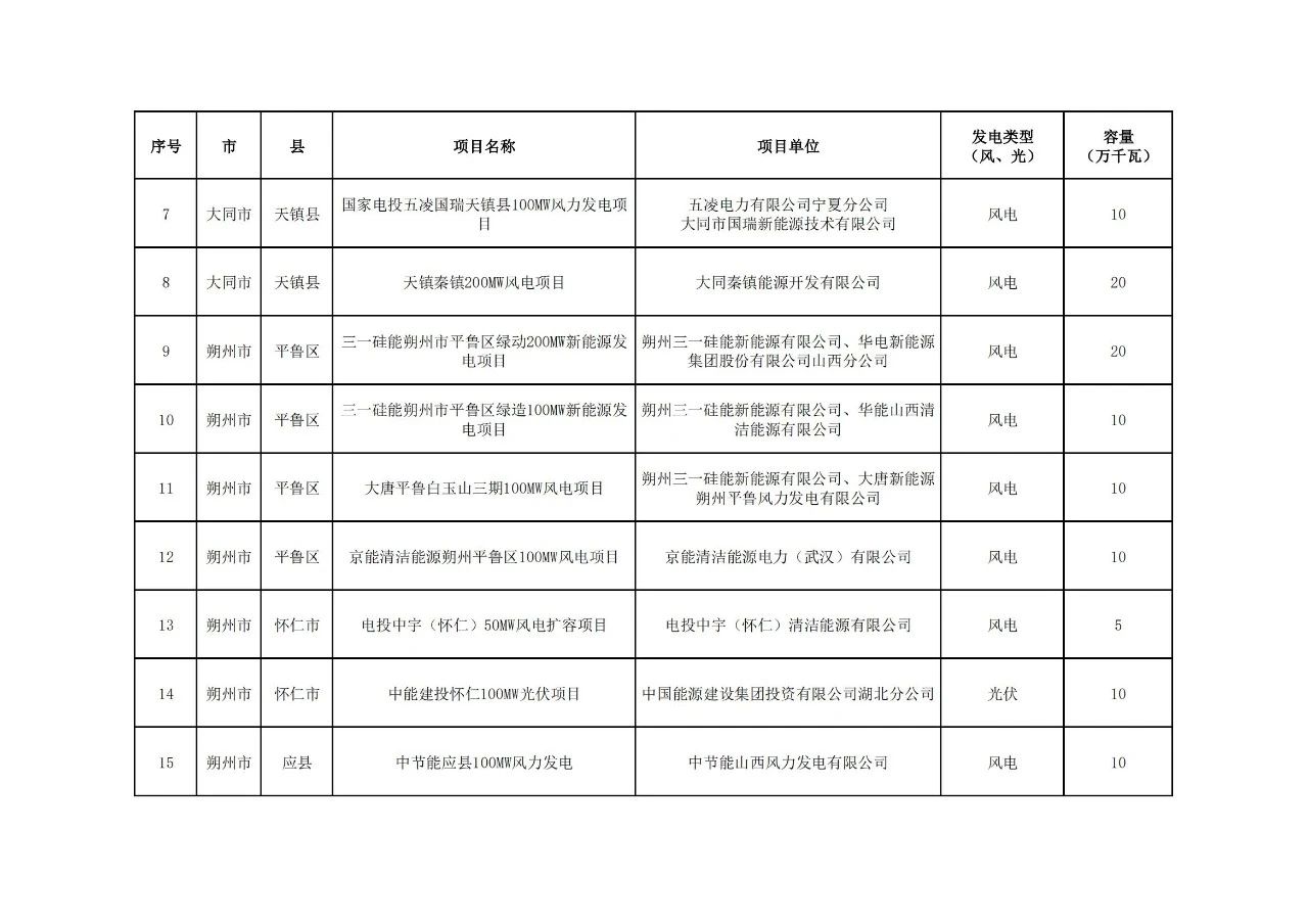 z6.com·(中国区)官方网站