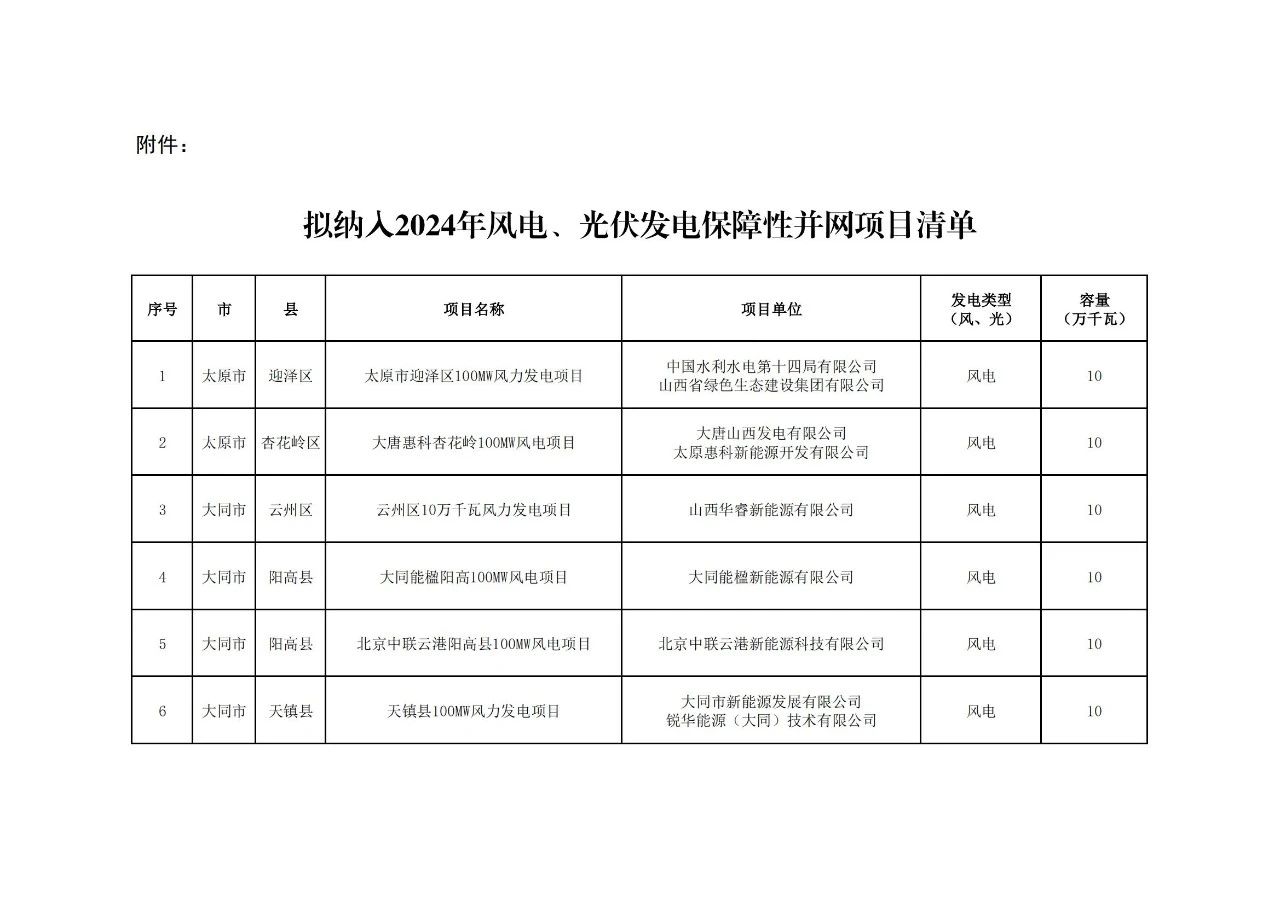 z6.com·(中国区)官方网站