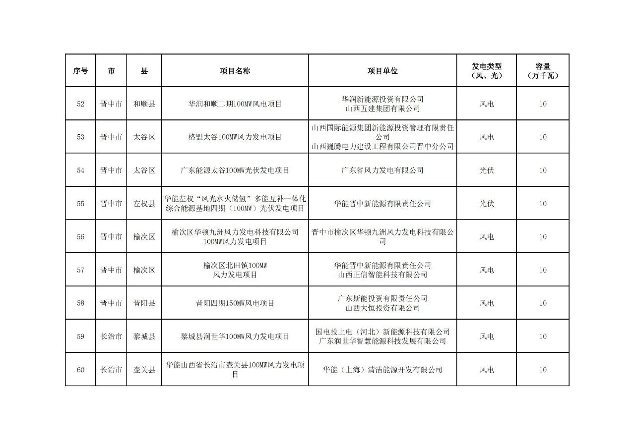 z6.com·(中国区)官方网站
