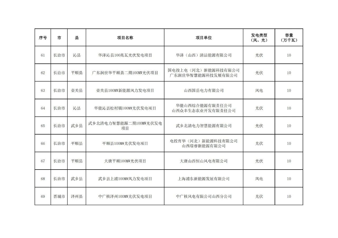 z6.com·(中国区)官方网站