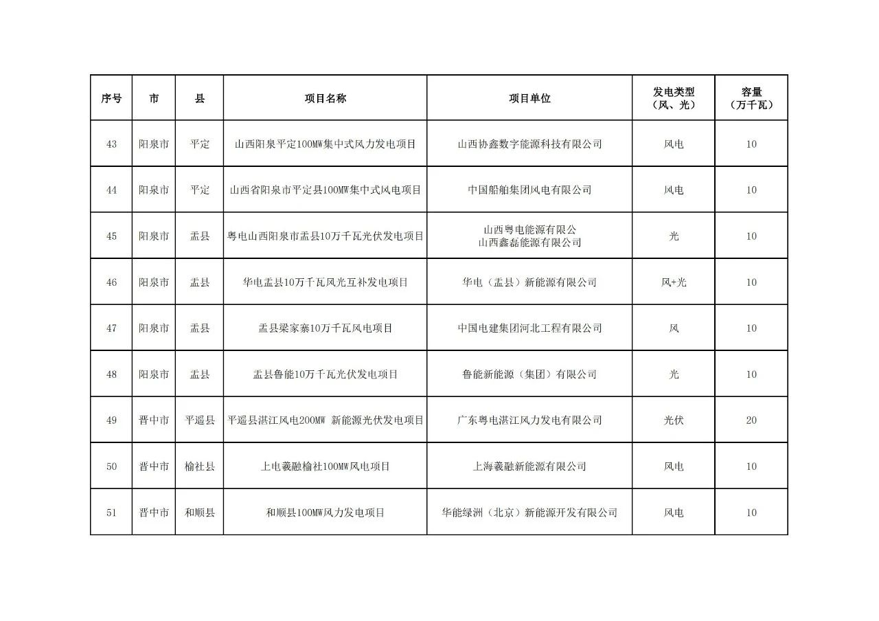 z6.com·(中国区)官方网站