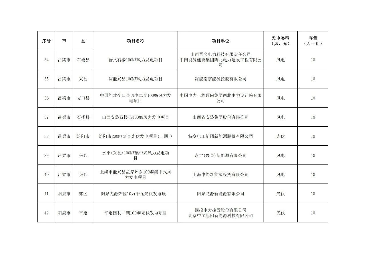 z6.com·(中国区)官方网站