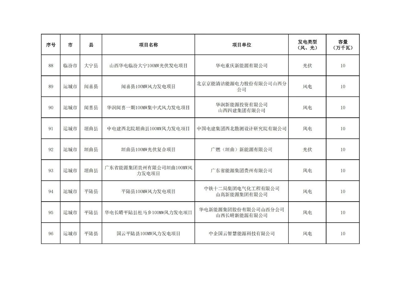 z6.com·(中国区)官方网站