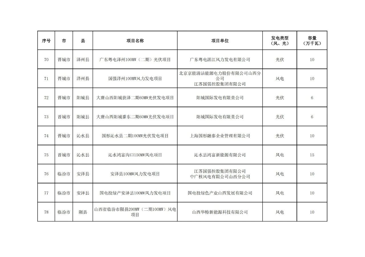 z6.com·(中国区)官方网站
