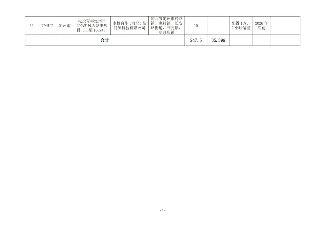 z6.com·(中国区)官方网站