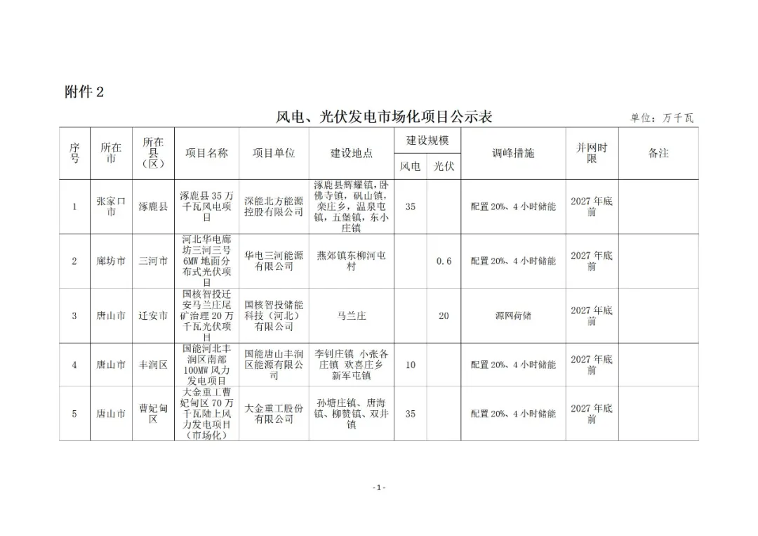z6.com·(中国区)官方网站