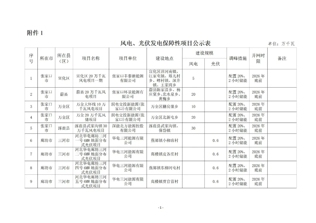 z6.com·(中国区)官方网站