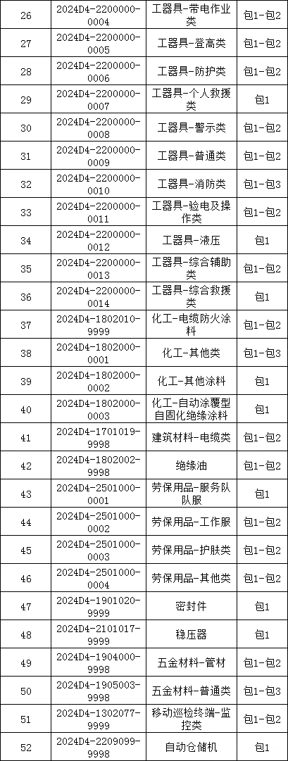 z6.com·(中国区)官方网站