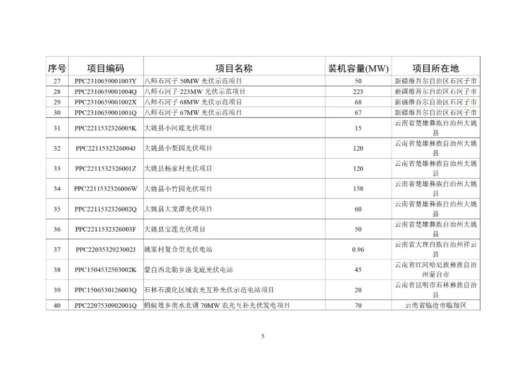 z6.com·(中国区)官方网站