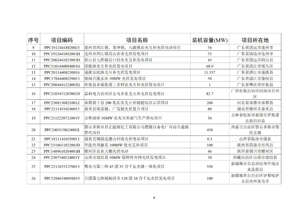z6.com·(中国区)官方网站