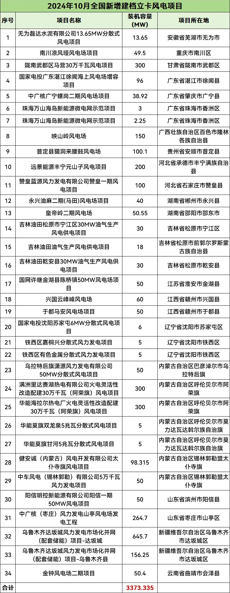 z6.com·(中国区)官方网站