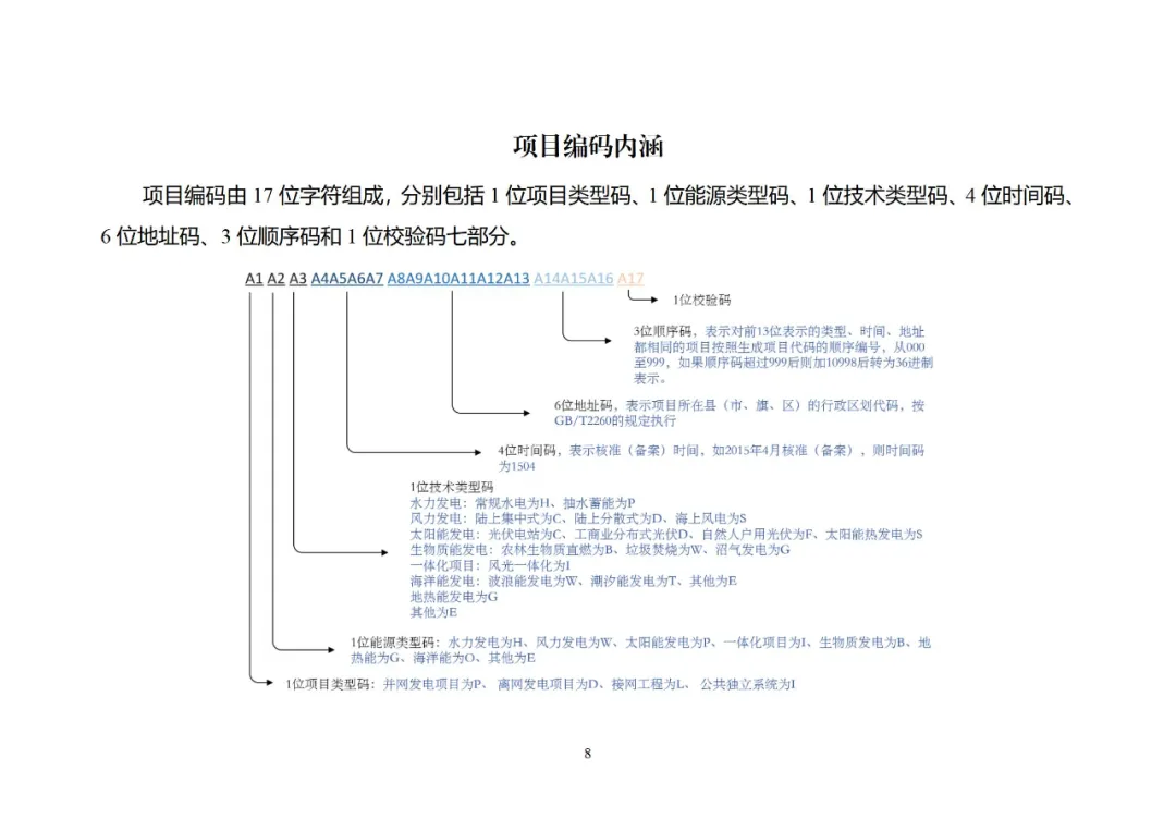 z6.com·(中国区)官方网站