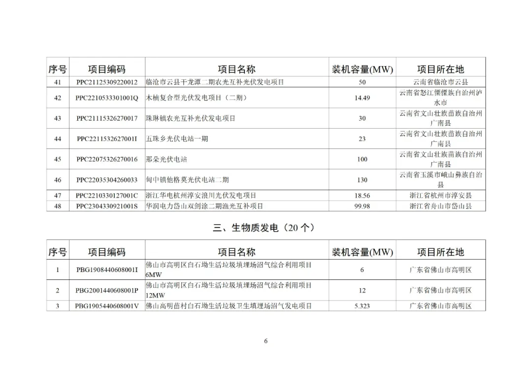 z6.com·(中国区)官方网站