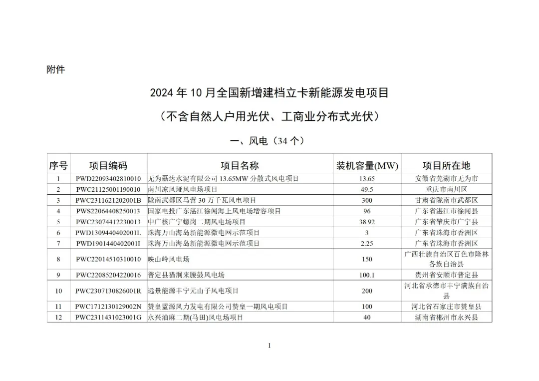 z6.com·(中国区)官方网站