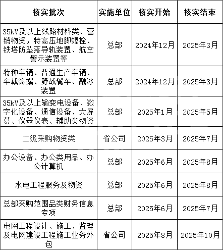 z6.com·(中国区)官方网站