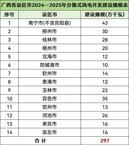 z6.com·(中国区)官方网站