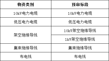 z6.com·(中国区)官方网站