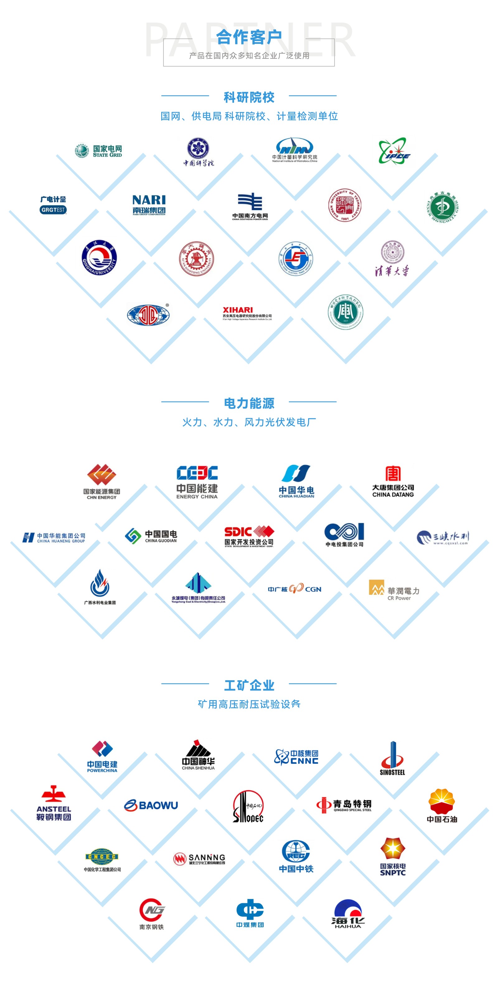 z6.com·(中国区)官方网站