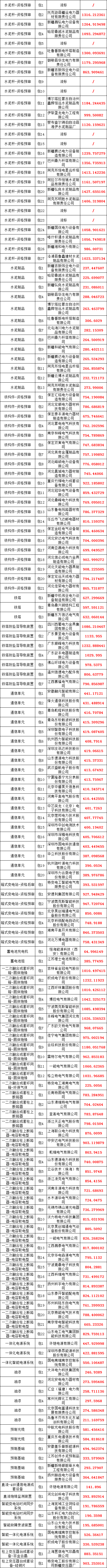 z6.com·(中国区)官方网站