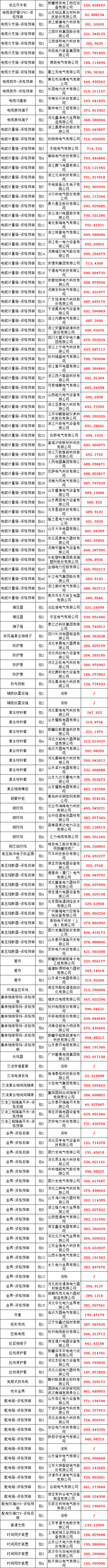 z6.com·(中国区)官方网站