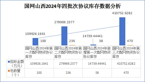 z6.com·(中国区)官方网站