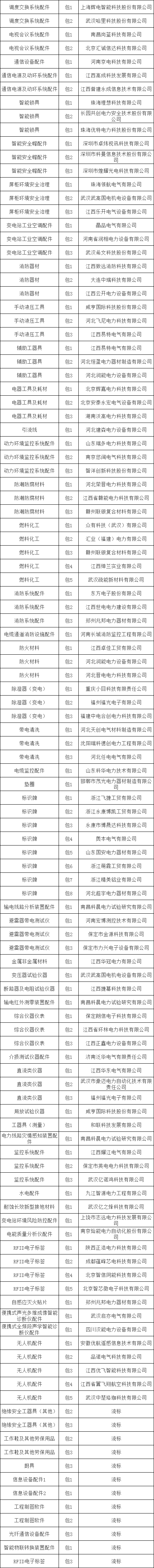 z6.com·(中国区)官方网站