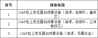 z6.com·(中国区)官方网站